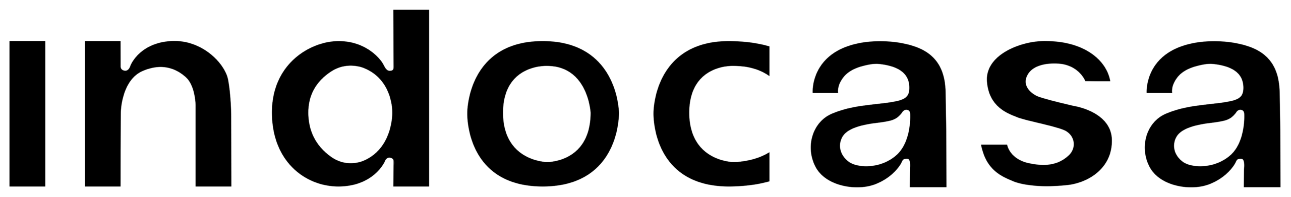 indocasa
